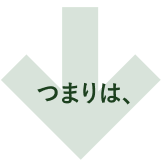つまりは、（下向きの矢印）